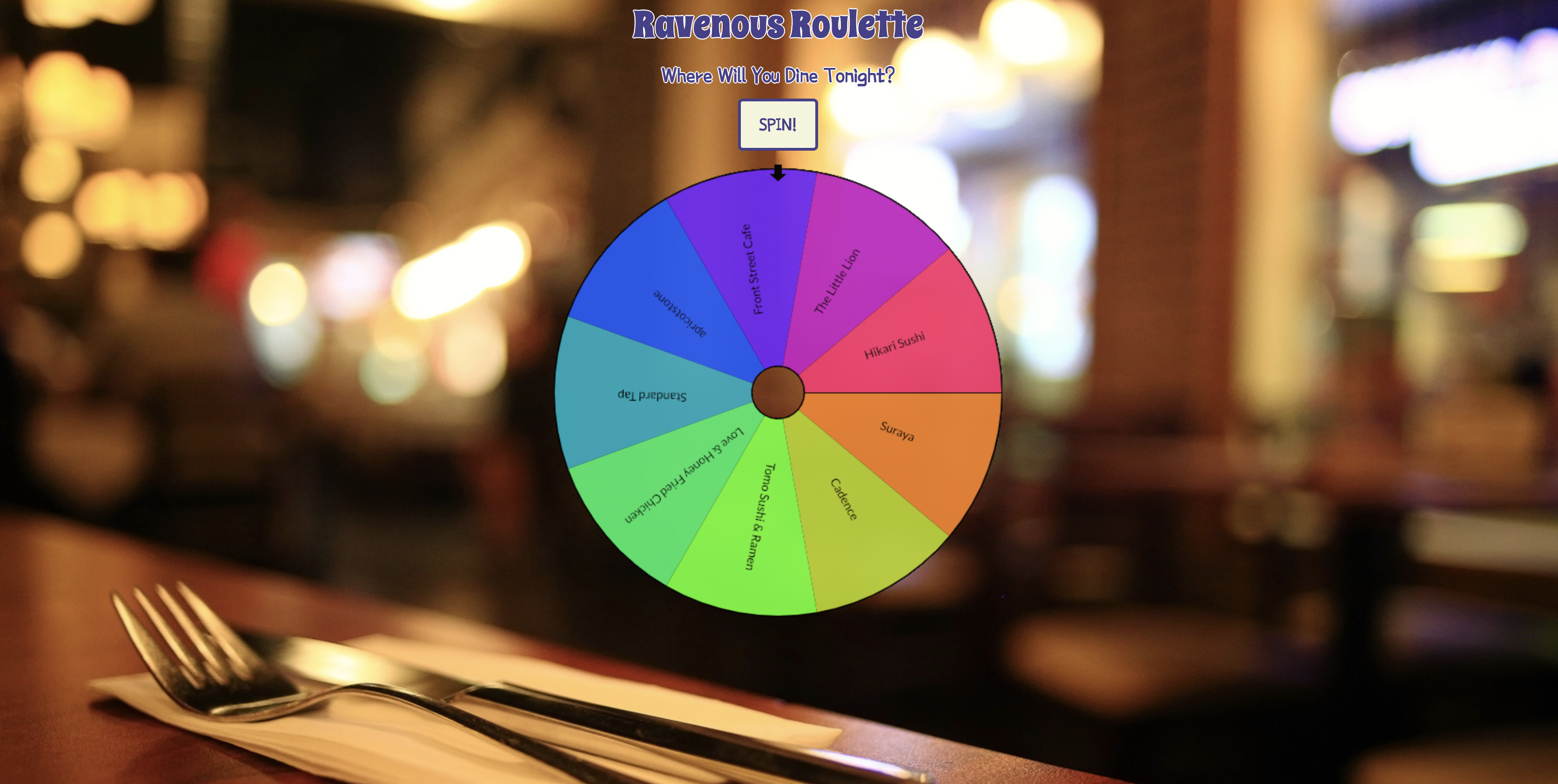 Ravenous Roulette